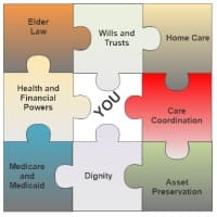 Brennan & Rogers, PLLC