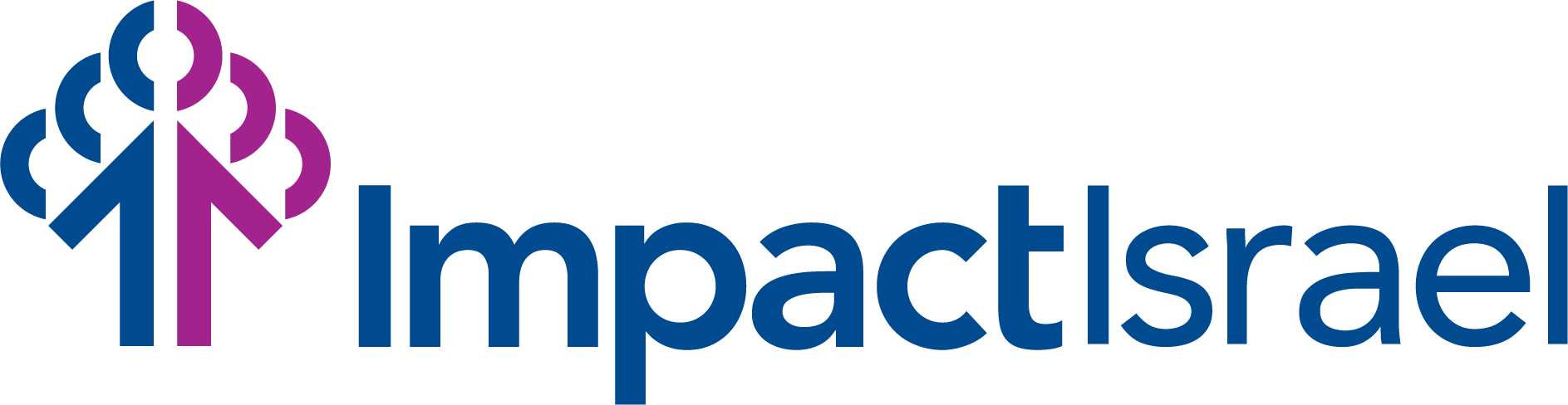 ImpactIsrael