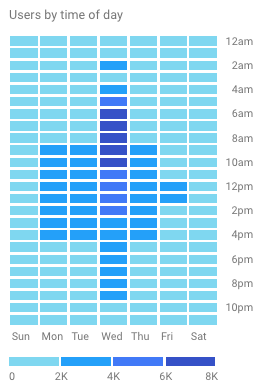 JewishJobs.com heat map