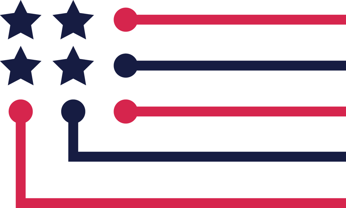 Americans for Responsible Innovation